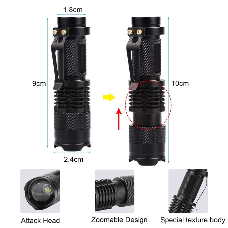 ILantule UV Torch, Ultraviolet LED UV Torch, UV Radiator, Ultraviolet