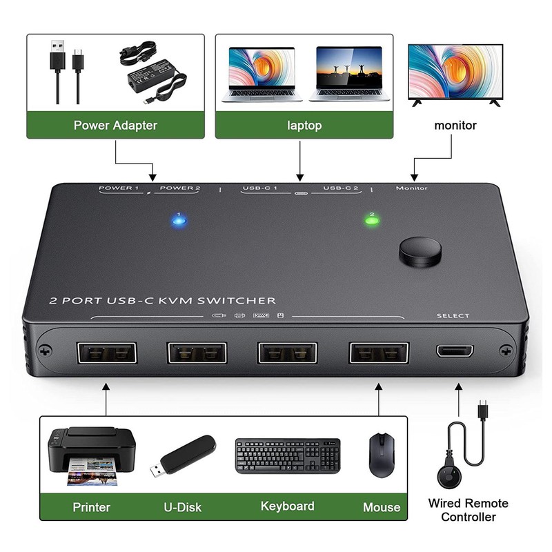 Type C KVM Switch 2 In 1 Out 10Gbps 3840x2160