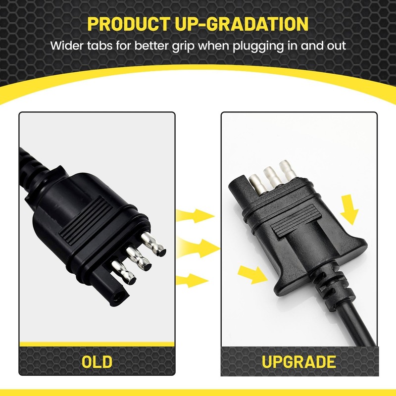 Oyviny 10Ft Trailer-Side 4-Pin Flat Wiring Harness with Jacketed Cable