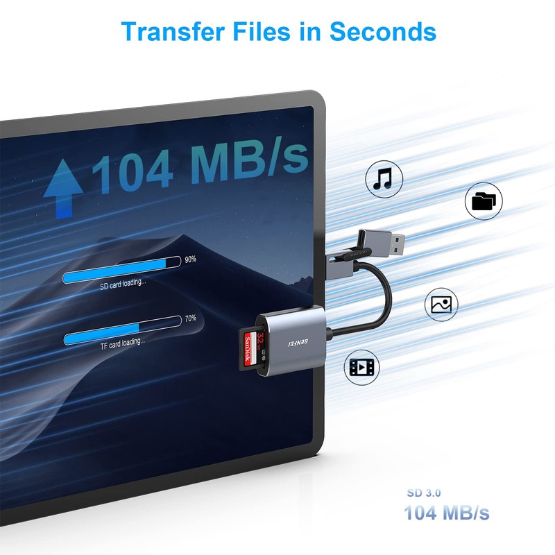 BENFEI Memory Card Reader, USB Type-C/Type-A to SD TF Card
