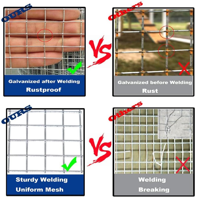 SDFNBRA Rodent Mesh Proofing Wire Mesh Roll, Galvanized Wire Metal