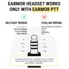 Earmor M32 PLUS 2024 Version Tactical Headset Hunting & Shooting