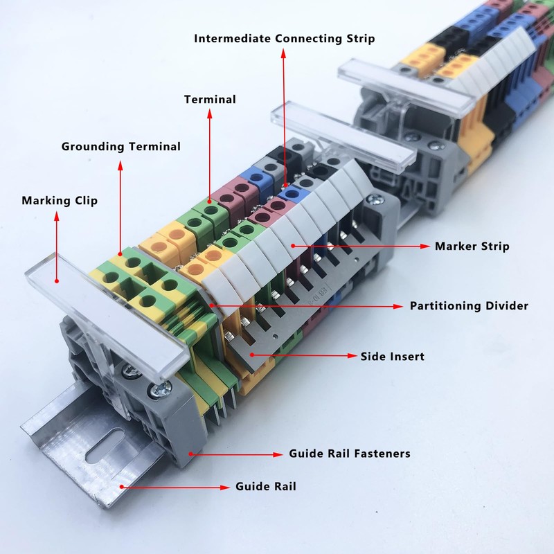 FEARLIE DIN Rail Terminal Block kit UK2.5B 32A 690V -