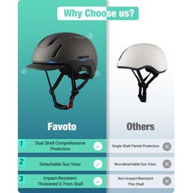 Favoto Urban Bicycle Helmet with Visor Lightweight - Double Inmould Technology City Scooter Helmet Adult for Men and Women L (57-61 cm) Adjustable Titanium Colour