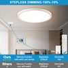 20 Inch White Large LED Flush Mount Ceiling Light, Ultra-Thin,