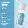 Almay Foam Away Makeup Remover
