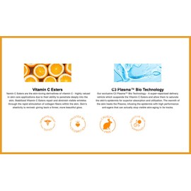 Serious Skincare Vitamin C Serum for Face, Anti-Aging Face Serum with Collagen, Vitamin E, Hydrating Skin Care for Brightening, Improve Appearance of Dark Spots, Tone, Fine Lines & Wrinkles 1 Fl Oz