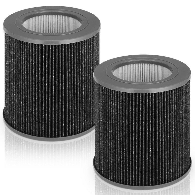 Air Mini PECO-HEPA Replacement Filter Compatible with Molekule Air Mini