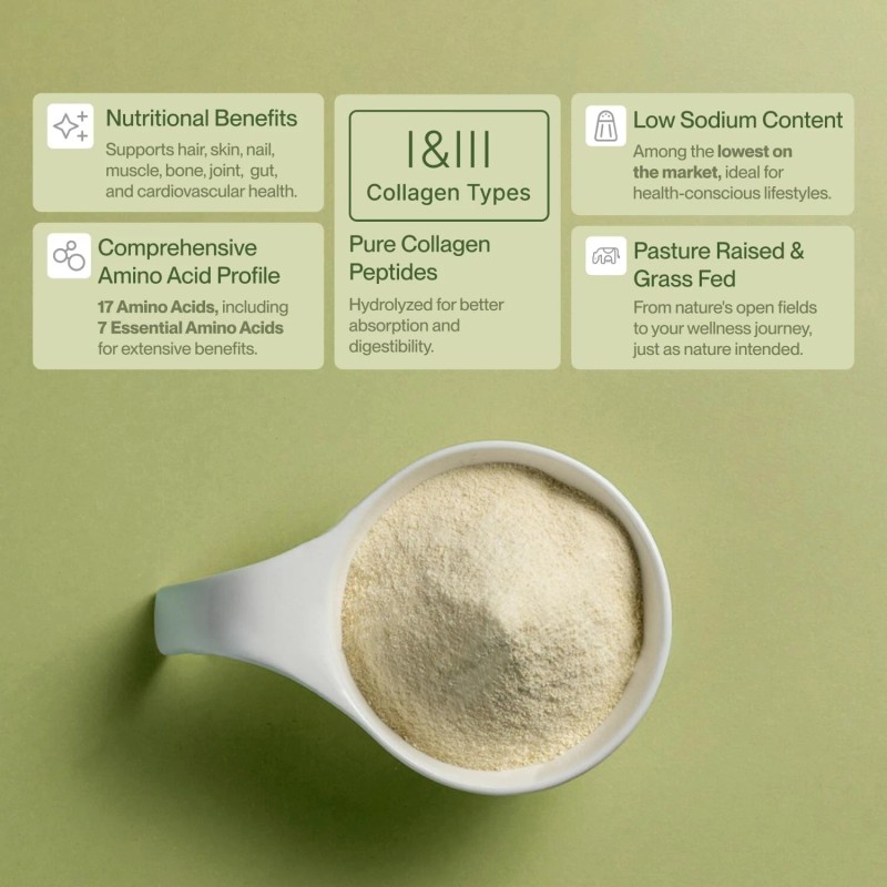 Collagen Peptides Powder Grass-Fed Pasture-Raised Hydrolyzed Collagen Powder, Ty