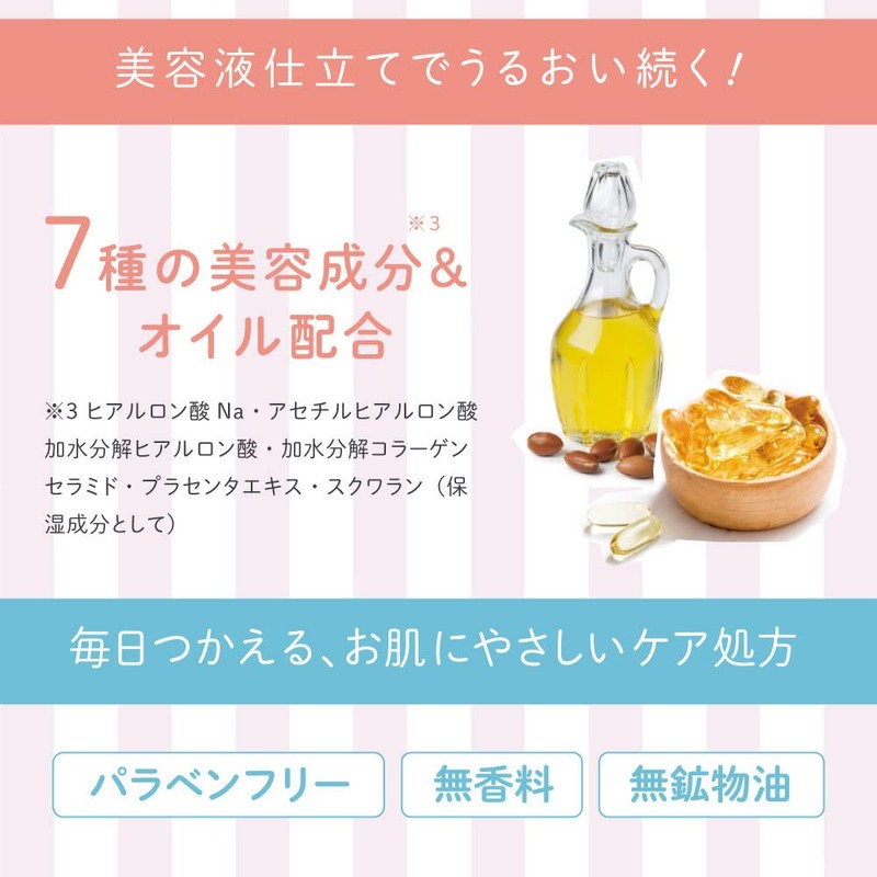 CandyDoll Bright Pure Base CC Makeup, SPF 50+ PA+++ UV