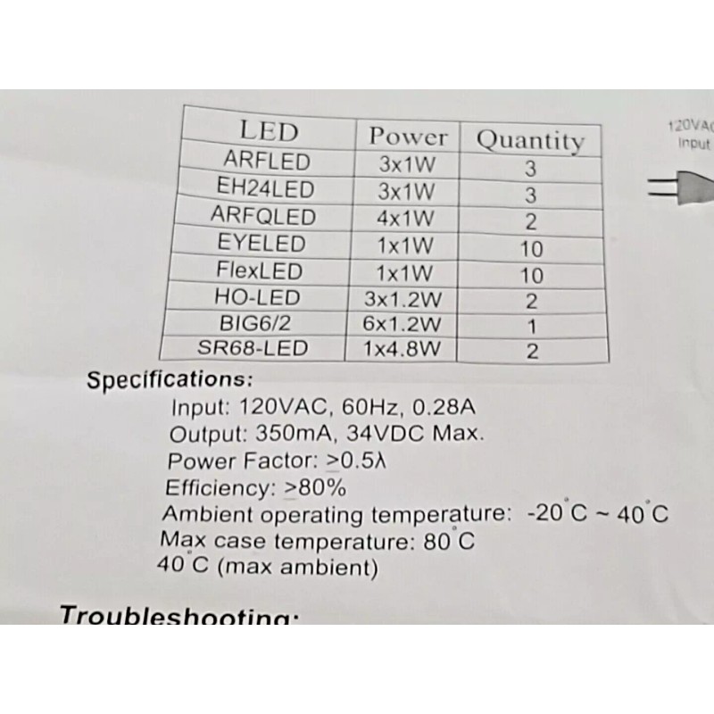 Hera Model PSLED/10 Power Supply - Not Dimmable - 2"