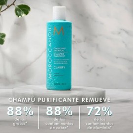 Moroccanoil Shampoo Purificante 250ml                                                                                                                 