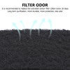Ipetboom Pet Cat Litter Filter Deodorizer 15pcs Carbon Filters for