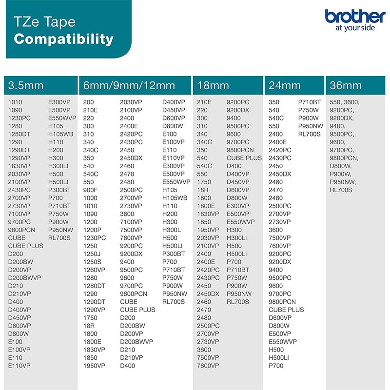 Brother TZe-N201 Labelling Tape Cassette, Black on White, 3.5mm (W)