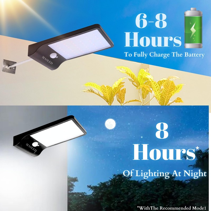 MASLED Solar Security Lights Outdoor Motion Sensor | Remote Control,