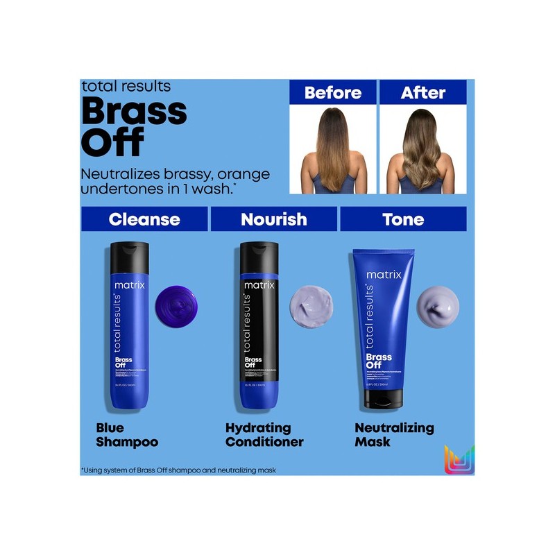 Matrix Brass Off Conditioner 1L