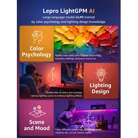 Lepro TB2 AI Smart Table Lamp, RGB Plus IC Addressable LED Lamp Alexa Google Compatible, LightBeats Music Sync, AI Generated Lighting LLM, Modern Spiral Lamp Color Changing, 2.4 GHz WiFi/Bluetooth