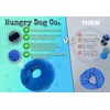 Hungry Dog Co.- Premium Inflatable Dog Collar and Durable Dog