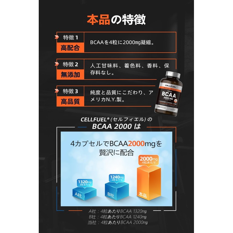 高純度 BCAA 2000 (1ボトルにBCAA100000㎎) 200粒入 カプセル 無味無臭 甘味料香料不使用 CoA分析証明書あり CELLFUEL