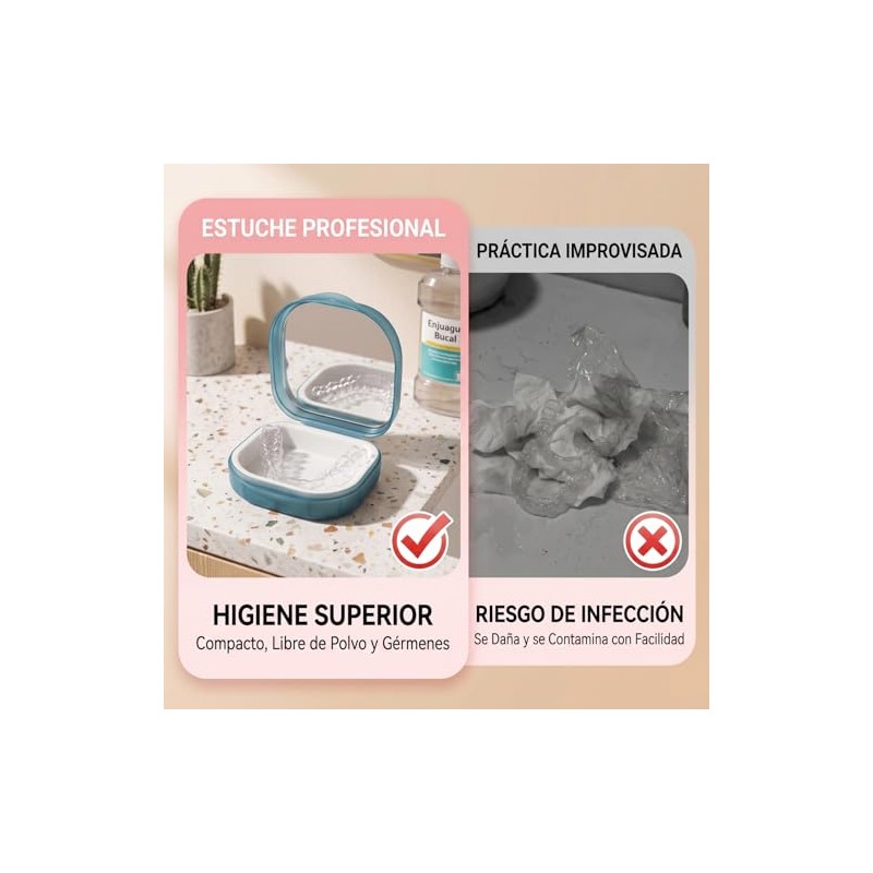 Guarda Dental, Estuche para Retenedores Dentales