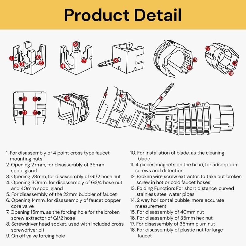 SPENDEAL 18 in 1 Multifunctional Kitchen Faucet Wrench Tool Under