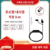 초소형 내시경 카메라 Ultra-Miniature Endoscopy Camera [Focal length 10-40mm]