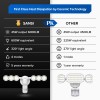 Sansi LED Motion Sensor Light Outdoor 6000lm Security Floodlight Energy