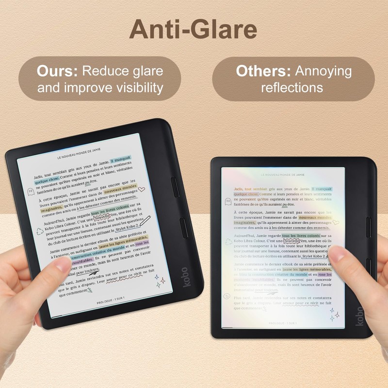 JKhandy Matte Screen Protector for Kobo Libra Colour (2024) /