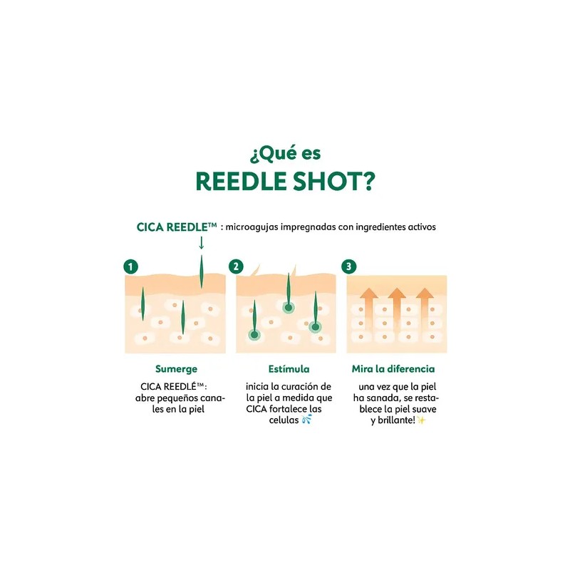 100 Collagen Reedle Shot