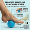 Massage Lacrosse Ball for Deep Tissue Relief - Trigger Point