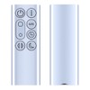 TCNOUMT New Fan Remote Control Suitable for Dyson TP05 PH01