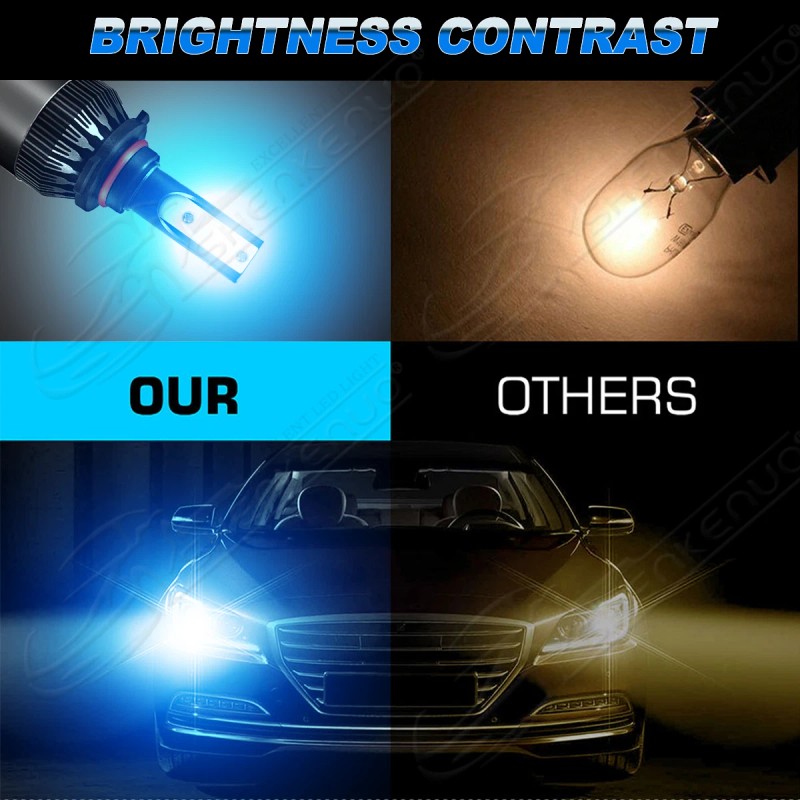 SHENKENUO 2x H1 8000K Ice Blue LED Headlight Bulbs Conversion