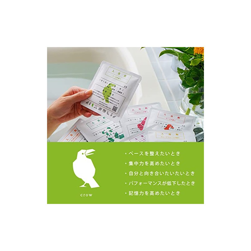 Bath Salts "Bathelier" Bath Diagnosis _ Personal Bath Salts -