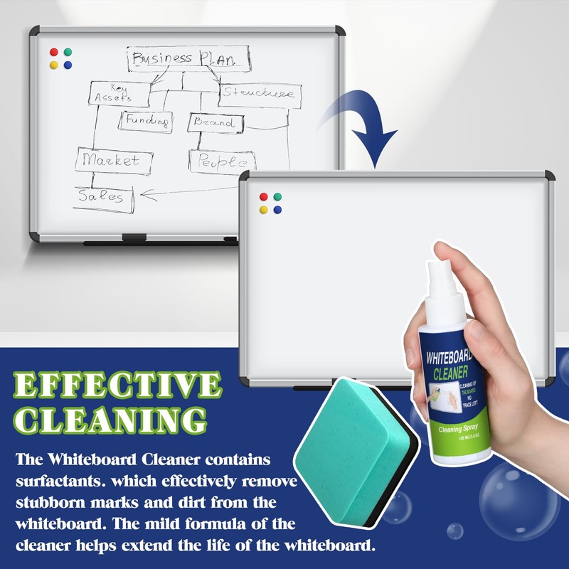 Fuyoooo 6 Pack Whiteboard Cleaner 3.4 Fl oz Dry Erase