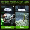 REPTI ZOO UVB Reptile Light with Dimming, LED UVB Light