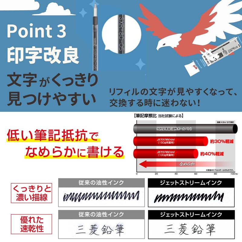 Jetstream SXR8007K Refill, 0.7 mm, 3 Colors, Black, Red, Blue,