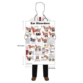 Blue Tree Publishing Ear Disorders Poster 24x36inch, Otitis and Other Disorders