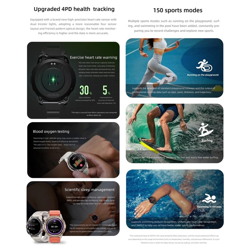 Mibro GS Active Smartwatch, 1000 nit, High Brightness AMOLED Display,