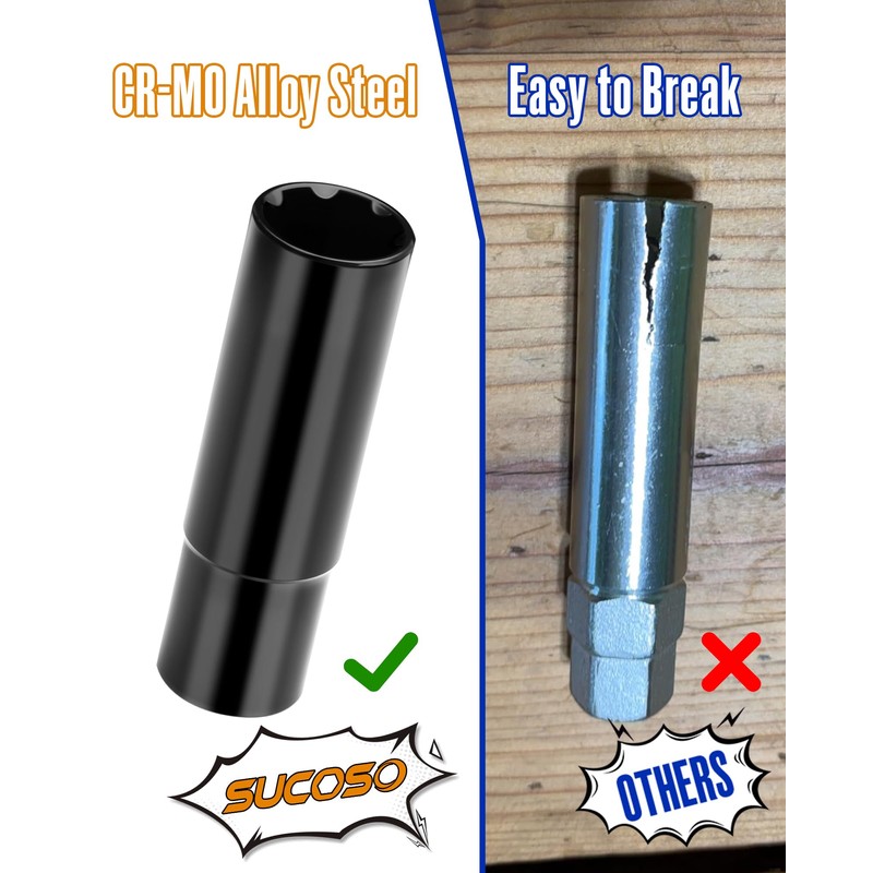7 Spline Lug Nut Key, 1/2" Drive Impact Socket Fit
