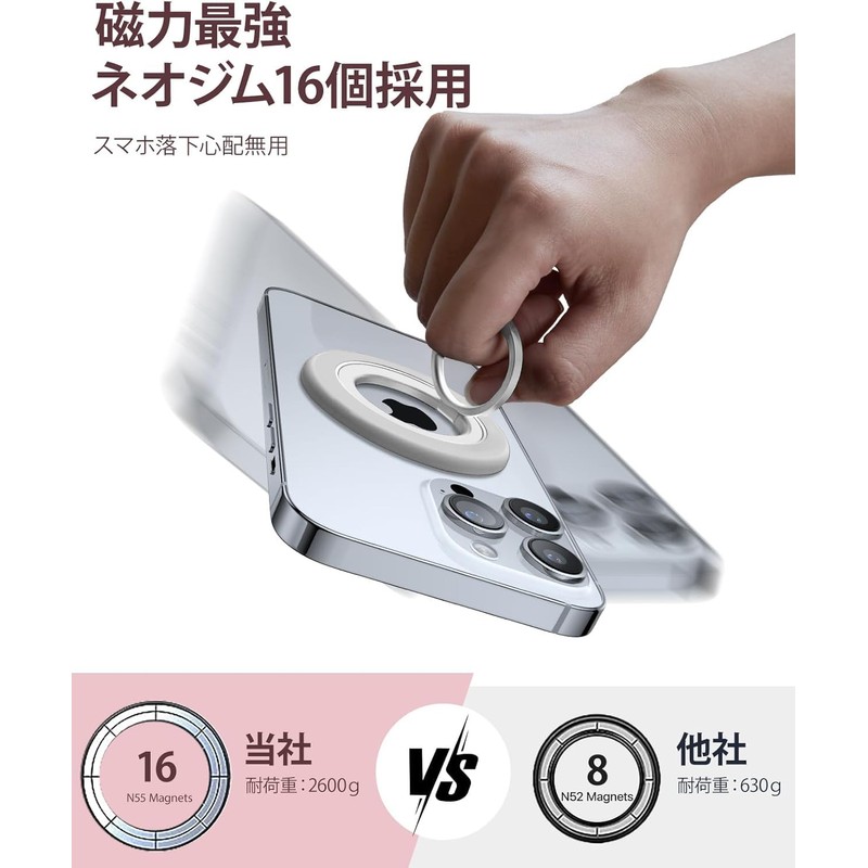 MagSafe Smartphone Ring, Magnetic Ring, Smartphone Stand, [Double-sided Magnet &