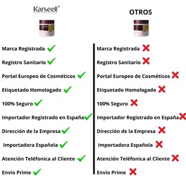 KARSEELL Haamrmaske für Tiefenreparatur, Intensive Feuchtigkeitsversorgung, Trockenes und Strapaziertes Haar, Glättung 500 ml.