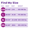 Always Discreet Adult Incontinence & Postpartum Underwear For Women, Size
