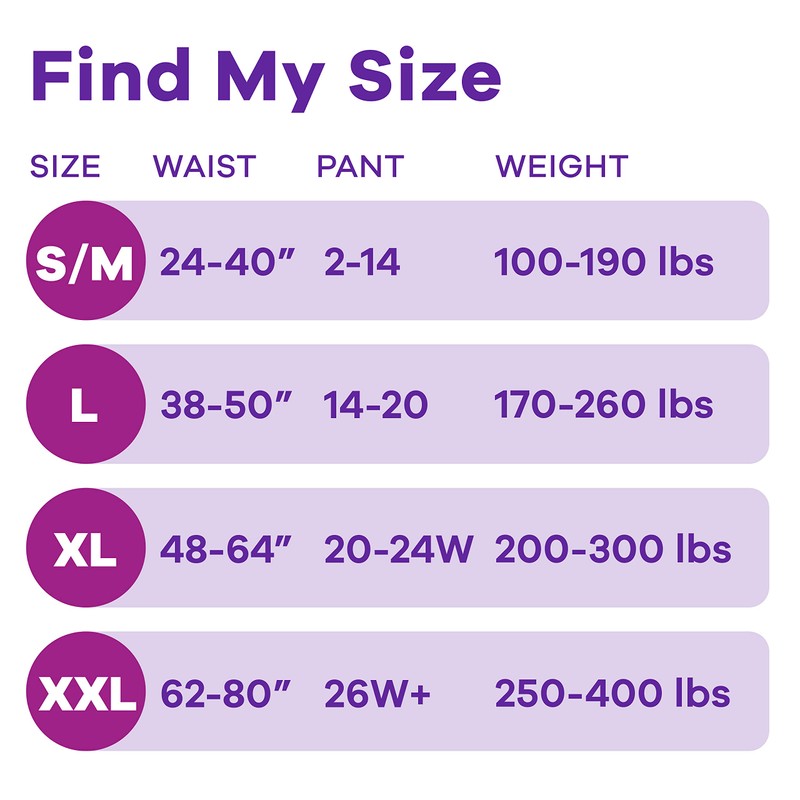 Always Discreet Adult Incontinence & Postpartum Underwear For Women, Size