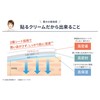 Takana Yuri Esthetact Cream Spot Mask Eye Mask, 64 Sheets