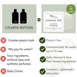 /liv/ Nature Fragrance Free Shampoo Bar | Clean Non Toxic Shampoos | Hypoallergenic | Gentle, Safe for Sensitive Skin, Psoriasis | Unscented | Travel | Handmade in USA 1-pk