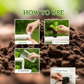 NOVAMART Hydroponic Plant Growing System – 36-Site PVC Indoor Garden Tower with AU/US Plug | Soil-Free Vertical Hydro Grow Kit with Planting Baskets, Sponges & Irrigation Tube | White