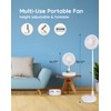 Primevolve Battery Operated Fan,Portable Rechargeable USB Floor Table Desk Fan