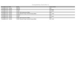 TUSK Racer Axle Combo Wrench 22mm/30mm Includes 13/16" for 2-Stroke Plug Removal