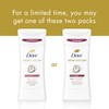 Dove Advanced Care Antiperspirant Deodorant Stick Caring Coconut for Helping