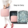 Samtour Makeup Case Travel Makeup Bag Makeup Train Case Cosmetic